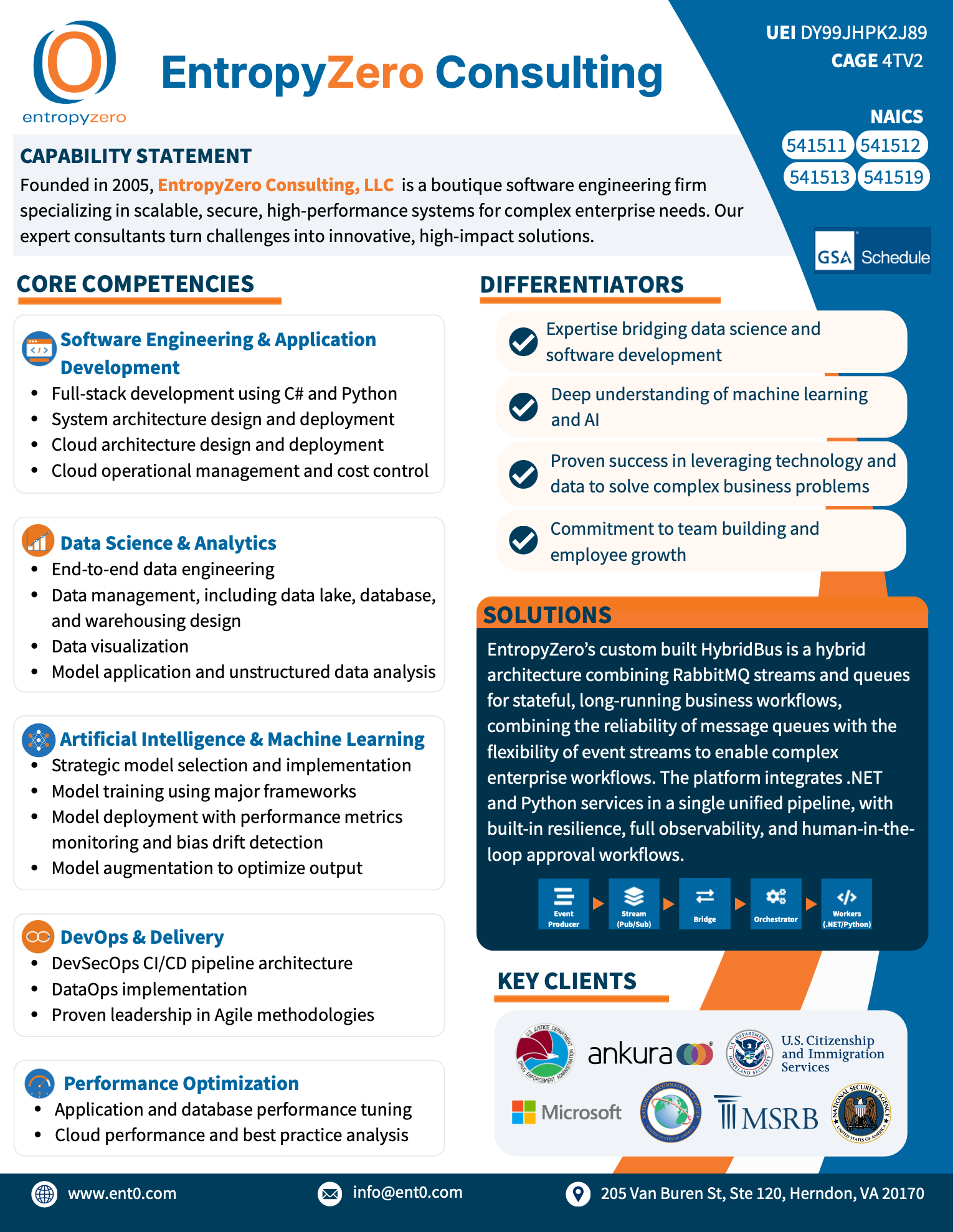 EntropyZero Capability Statement — page 1
